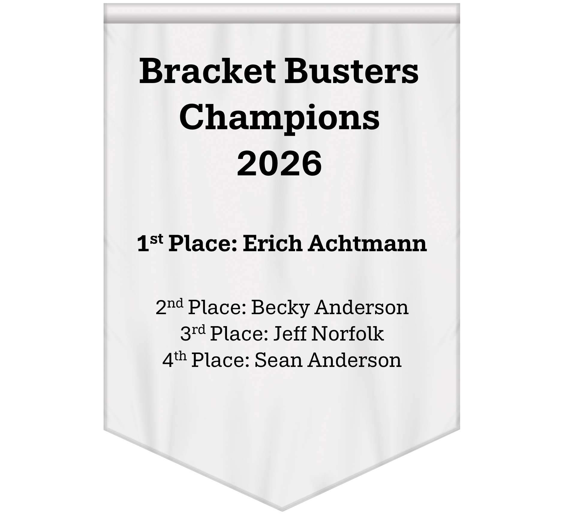 Bracket Busters Update – Championship Edition